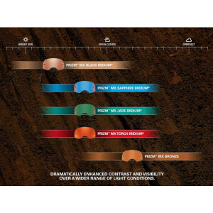 OAKLEY Airbrake Ersatzscheibe Prizm MX Sapphire Iridium