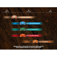 OAKLEY Airbrake Ersatzscheibe Prizm MX Sapphire Iridium