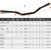 RFX Pro Series F7 Taper-Lenker McGrath - 28.6 mm - schwarz