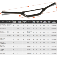 RFX Pro Series F8 Taper-Lenker mit Querstrebe RC - 28.6 mm - schwarz